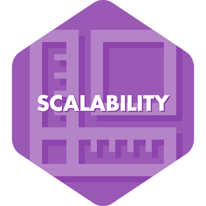 Scalability